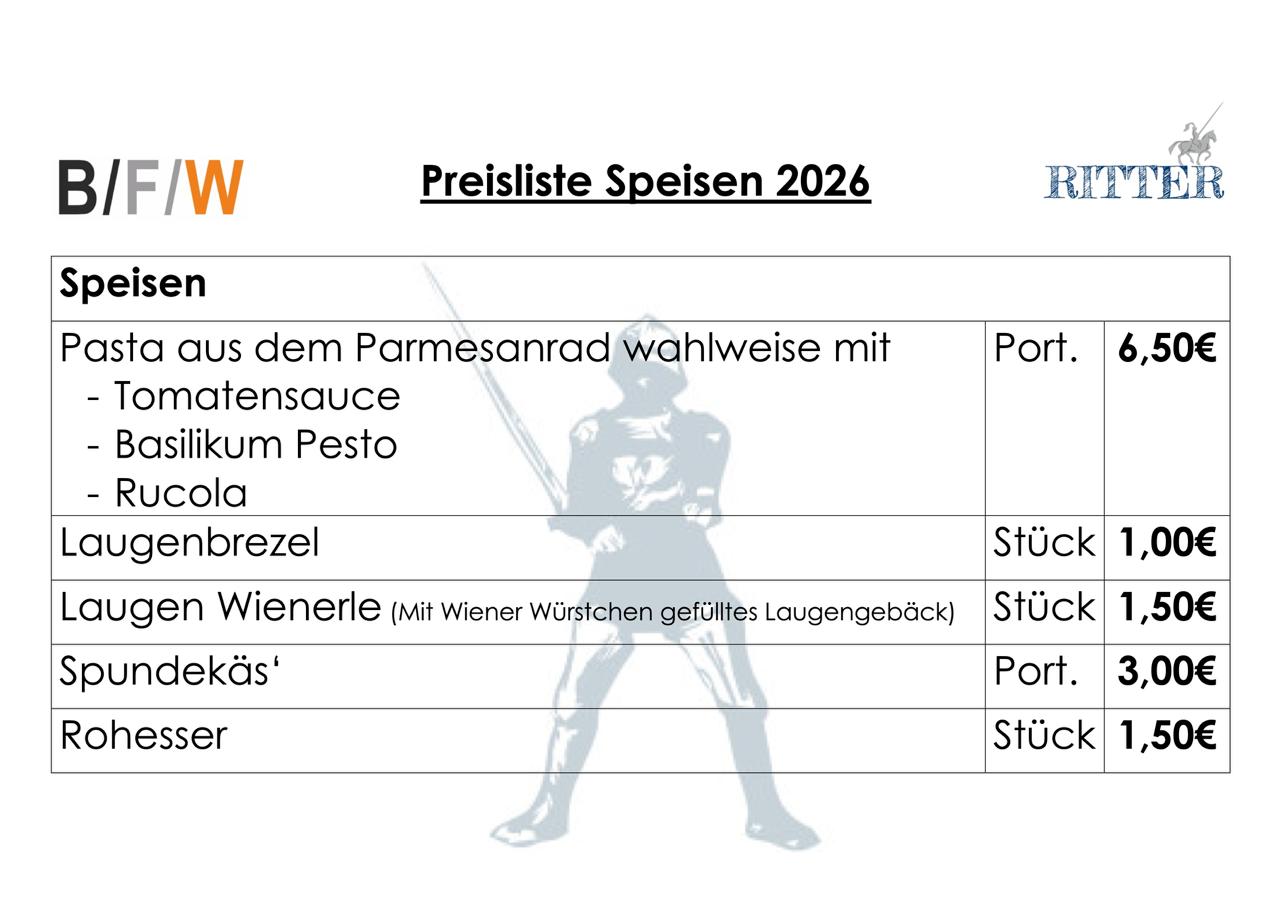 Preisliste für Speisen