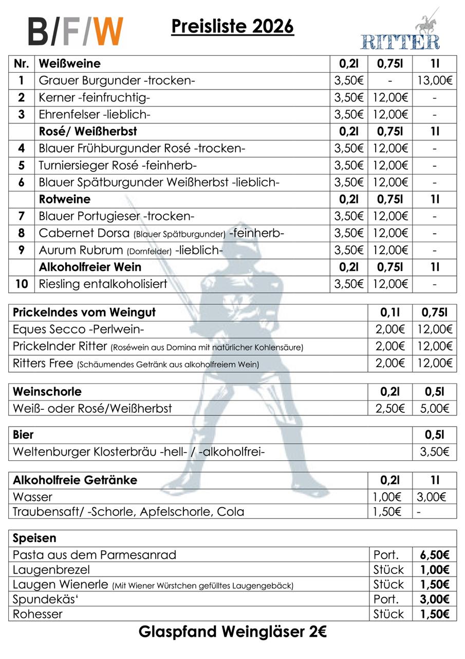 Preisliste für Getränke